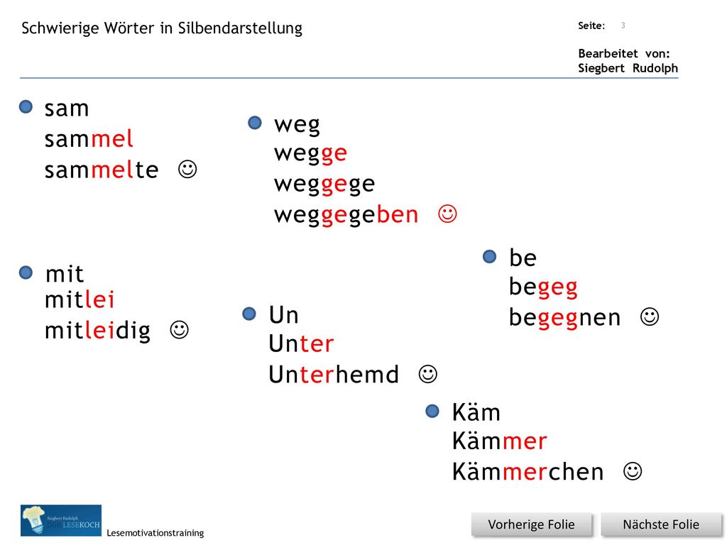 sam weg sammel wegge sammelte  weggege weggegeben  be mit begeg
