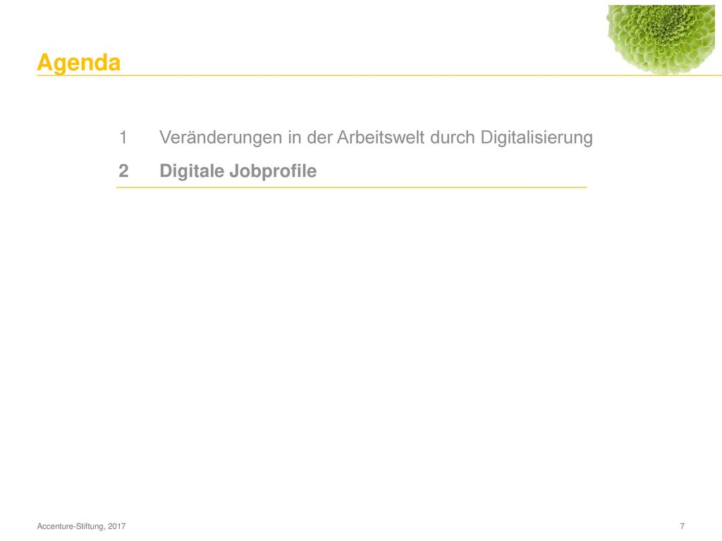 Aufbau Workshop Intro Willkommen & Vorstellung Ziele Workshop Inhalte