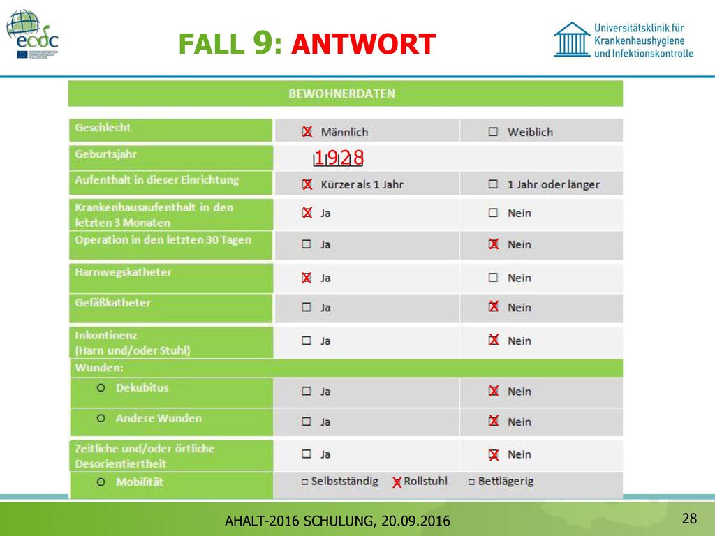 FALL 9: ANTWORT x 1928 x x x x x x x x x x