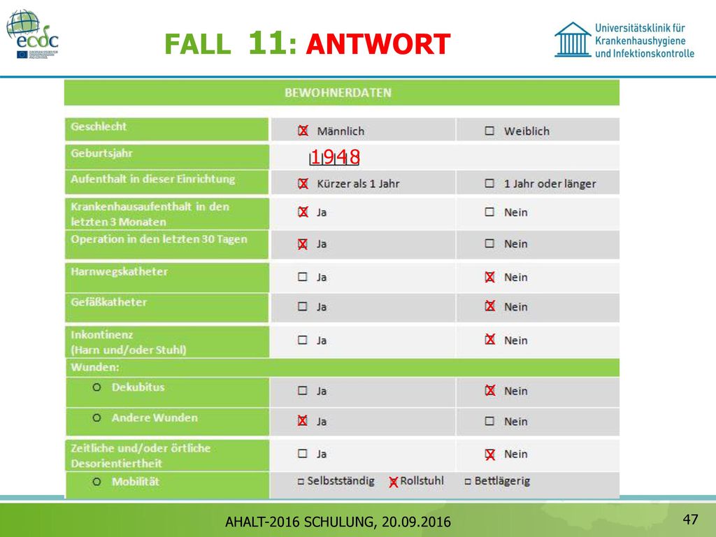 FALL 11: ANTWORT x 1948 x x x x x x x x x x
