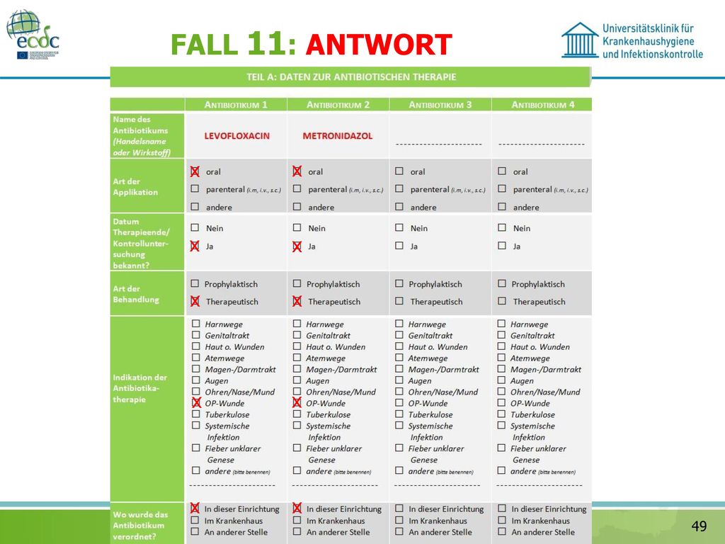 FALL 11: ANTWORT x x x x x x x x x x
