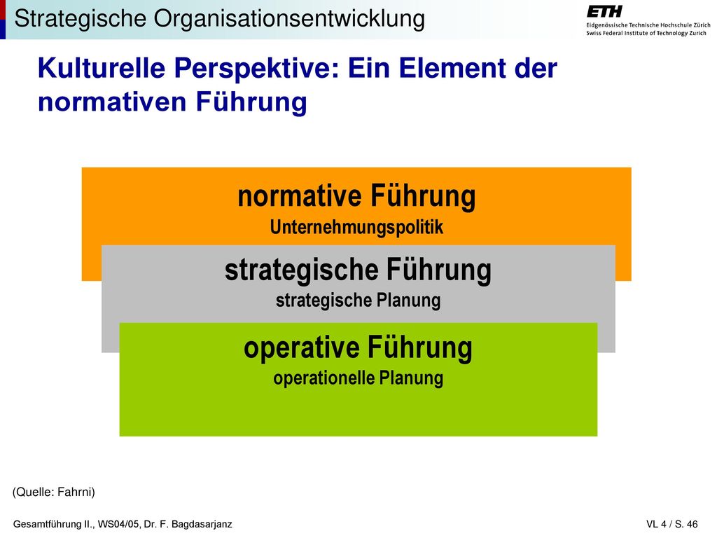 free distributed computing fundamentals simulations and