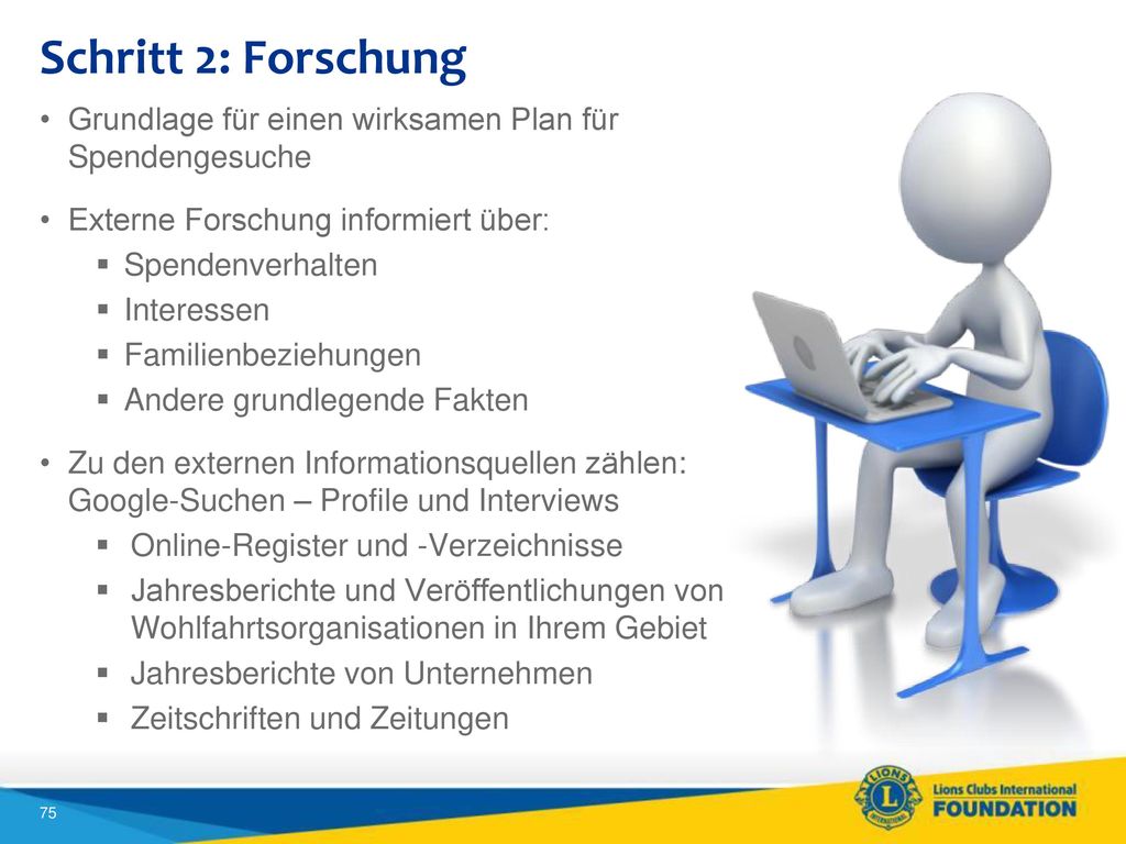 Schritt 2: Forschung Grundlage für einen wirksamen Plan für Spendengesuche. Externe Forschung informiert über:
