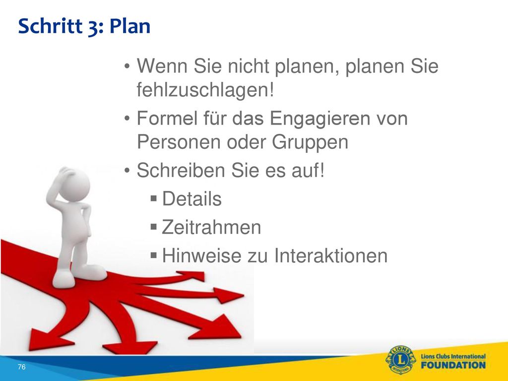 Schritt 3: Plan Wenn Sie nicht planen, planen Sie fehlzuschlagen!