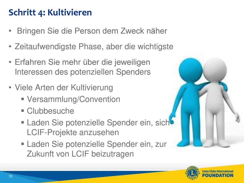 Schritt 4: Kultivieren Bringen Sie die Person dem Zweck näher