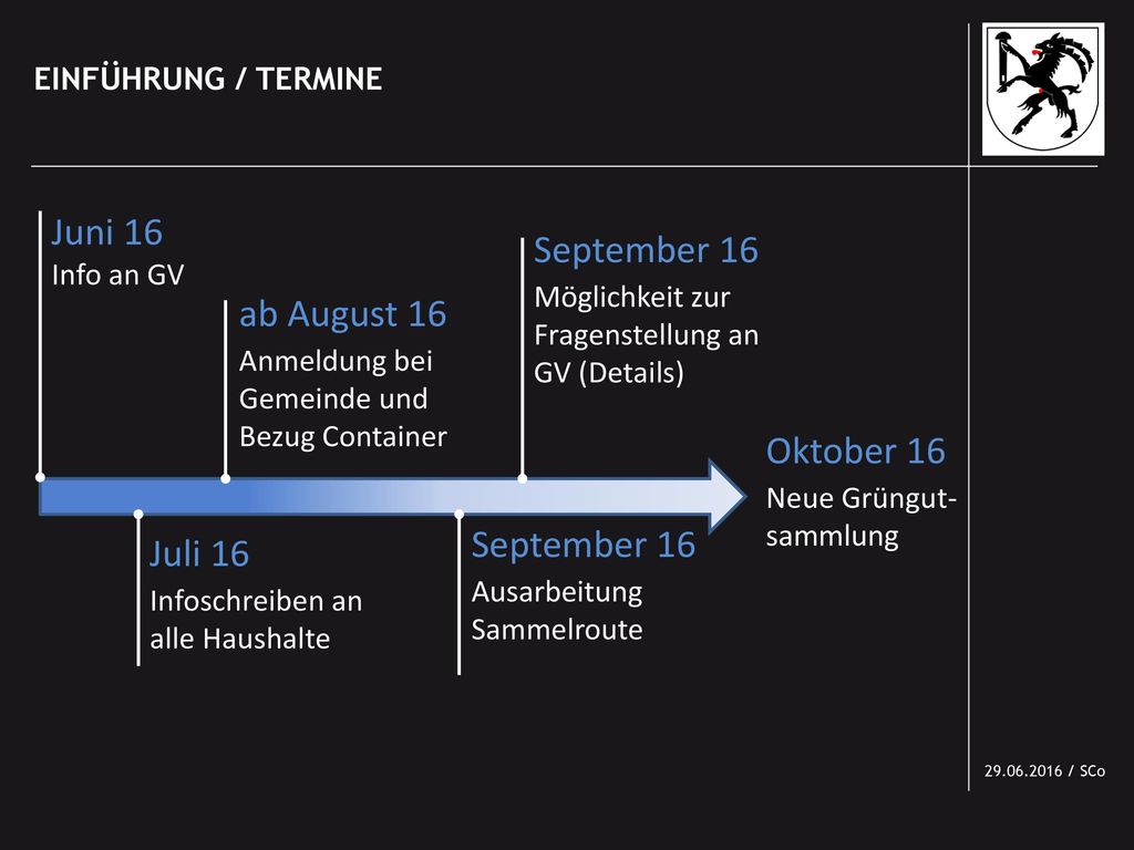 Juni 16 Info an GV September 16 ab August 16 Oktober 16 September 16