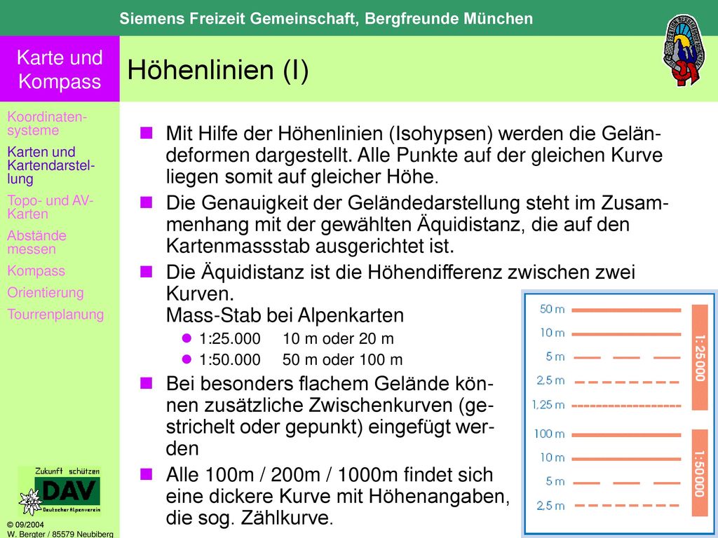 Höhenlinien (I) Koordinaten-systeme. Karten und Kartendarstel-lung. Topo- und AV-Karten. Abstände messen.