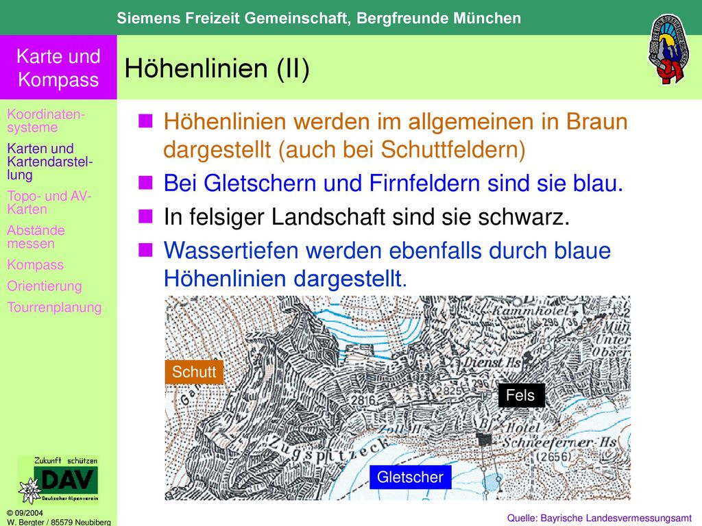 Höhenlinien (II) Koordinaten-systeme. Karten und Kartendarstel-lung. Topo- und AV-Karten. Abstände messen.