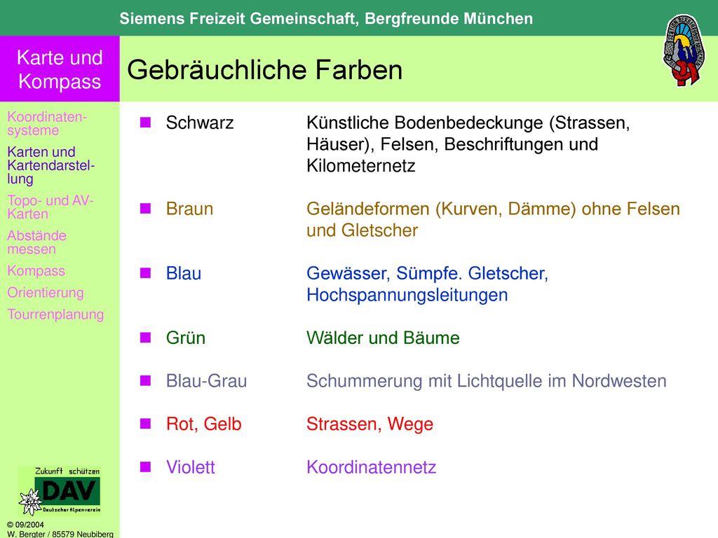Gebräuchliche Farben Schwarz Braun Blau Grün Blau-Grau Rot, Gelb