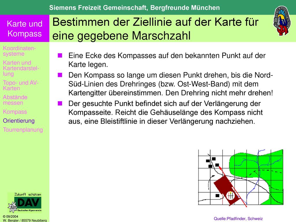Bestimmen der Ziellinie auf der Karte für eine gegebene Marschzahl