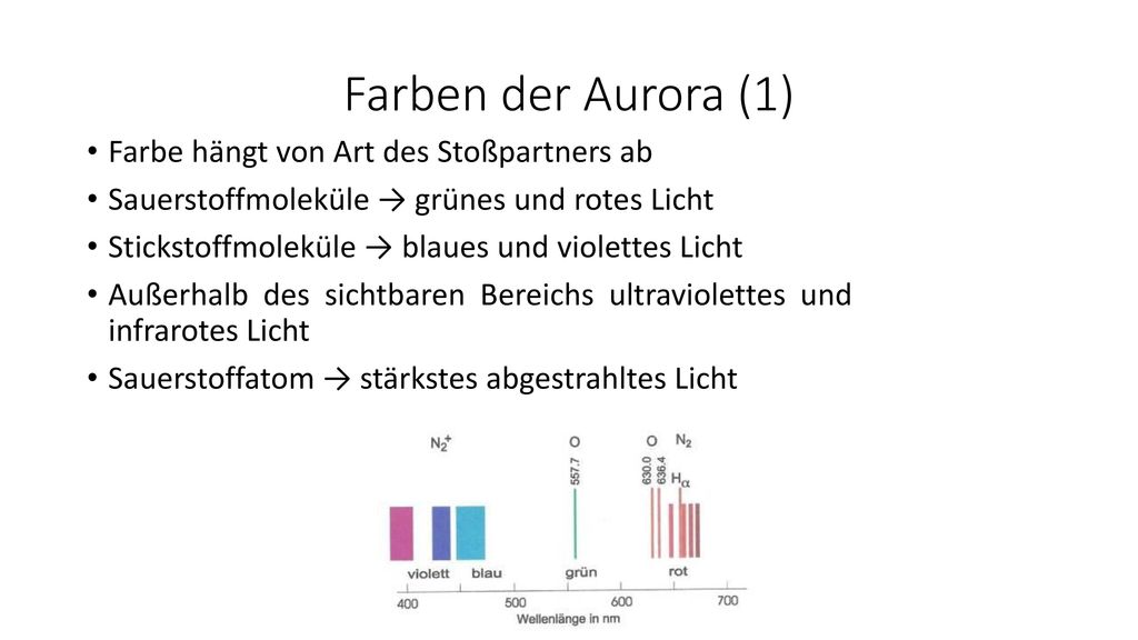 Farben der Aurora (1) Farbe hängt von Art des Stoßpartners ab