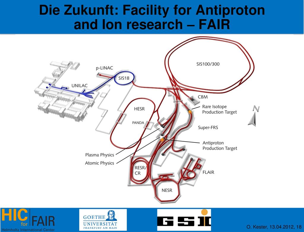 Die Zukunft: Facility for Antiproton and Ion research – FAIR