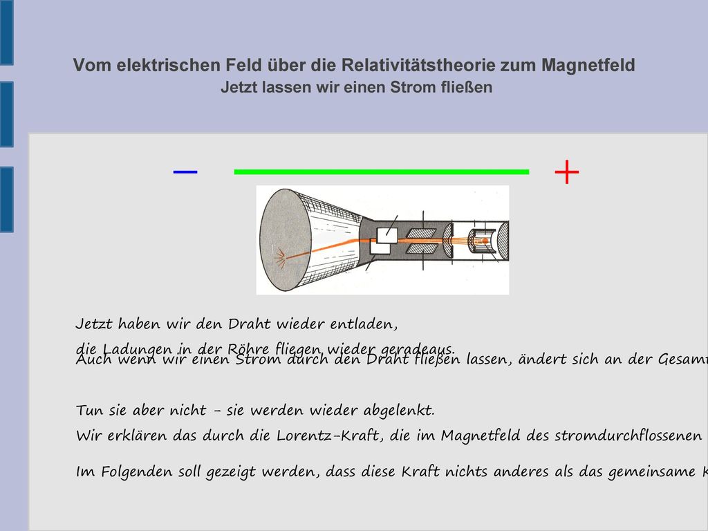 Vom elektrischen Feld über die Relativitätstheorie zum Magnetfeld Jetzt lassen wir einen Strom fließen