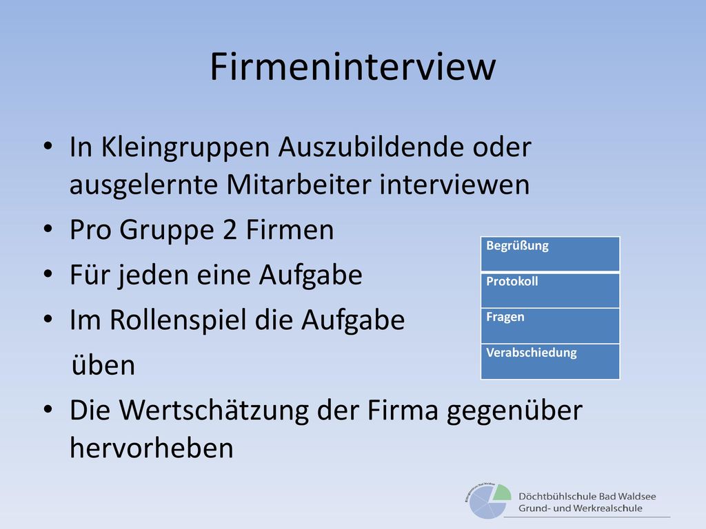 Firmeninterview In Kleingruppen Auszubildende oder ausgelernte Mitarbeiter interviewen. Pro Gruppe 2 Firmen.