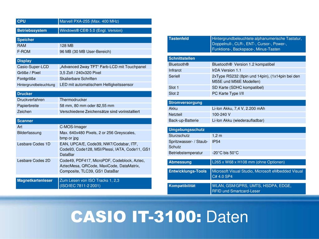 CASIO IT-3100: Daten CPU Marvell PXA-255 (Max. 400 MHz) Betriebssystem