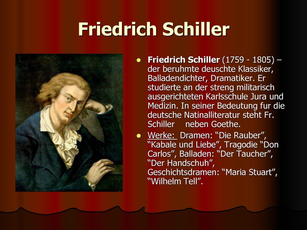 Фридрих шиллер биография презентация