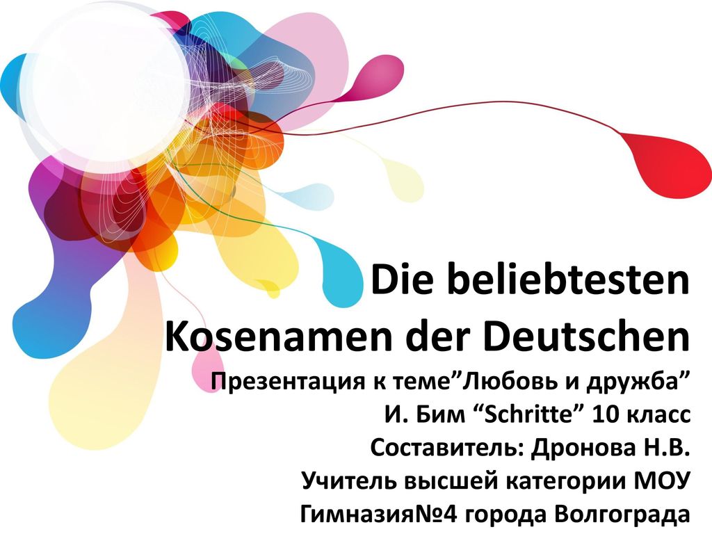 Die beliebtesten Kosenamen der Deutschen Презентация к теме Любовь и дружба И.