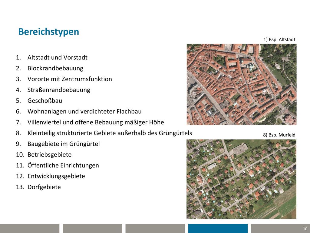 Bereichstypen Altstadt und Vorstadt Blockrandbebauung