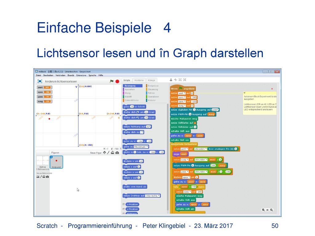 Einfache Beispiele 4 Lichtsensor lesen und în Graph darstellen