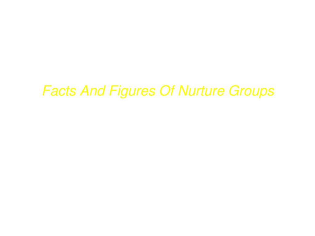 Fakten und Zahlen über den Basiskurs Facts And Figures Of Nurture Groups