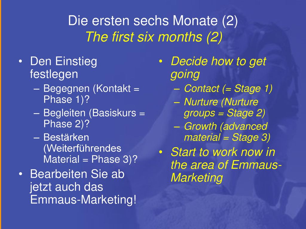 Die ersten sechs Monate (2) The first six months (2)