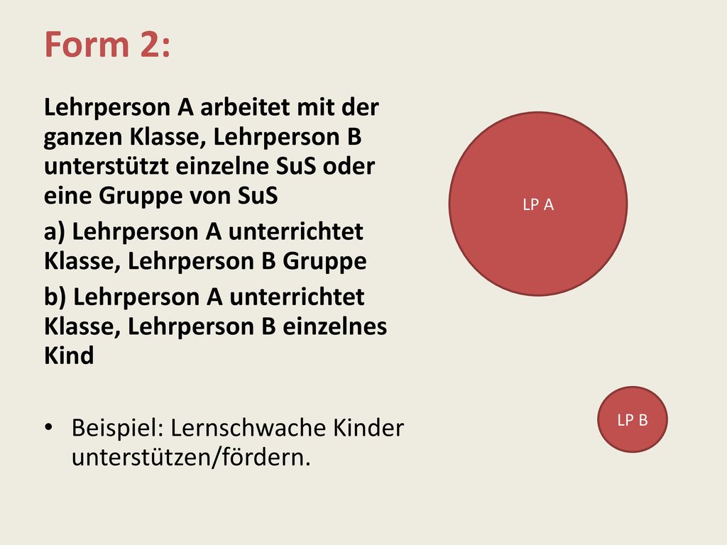 Form 2: Lehrperson A arbeitet mit der ganzen Klasse, Lehrperson B unterstützt einzelne SuS oder eine Gruppe von SuS.
