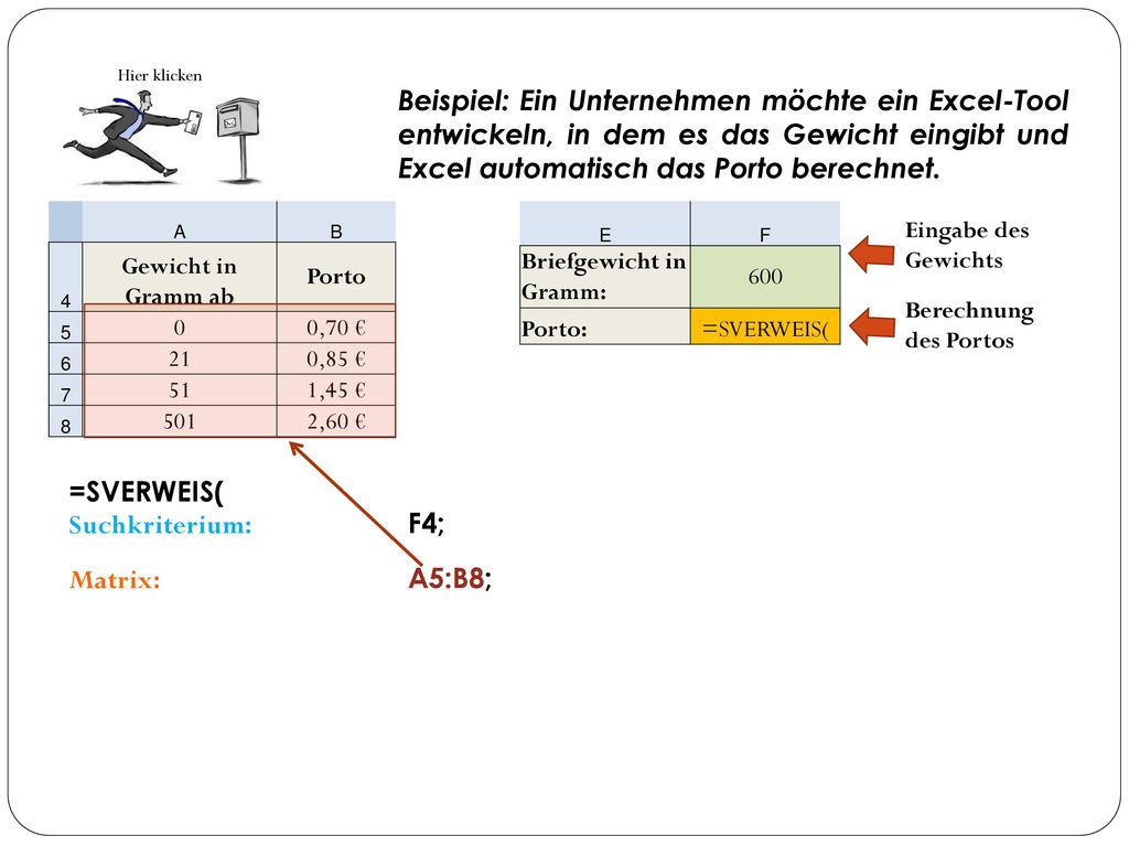 Hier klicken Beispiel: Ein Unternehmen möchte ein Excel-Tool entwickeln, in dem es das Gewicht eingibt und Excel automatisch das Porto berechnet.
