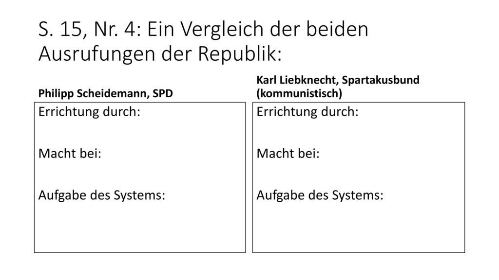 S. 15, Nr. 4: Ein Vergleich der beiden Ausrufungen der Republik: