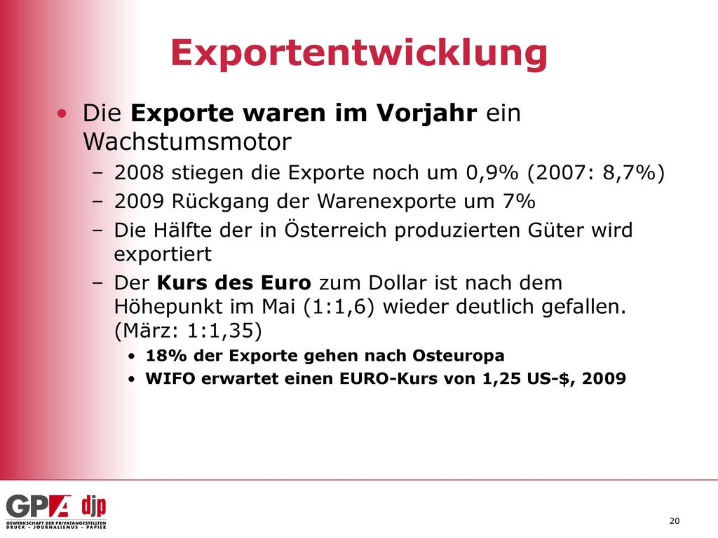 Exportentwicklung Die Exporte waren im Vorjahr ein Wachstumsmotor