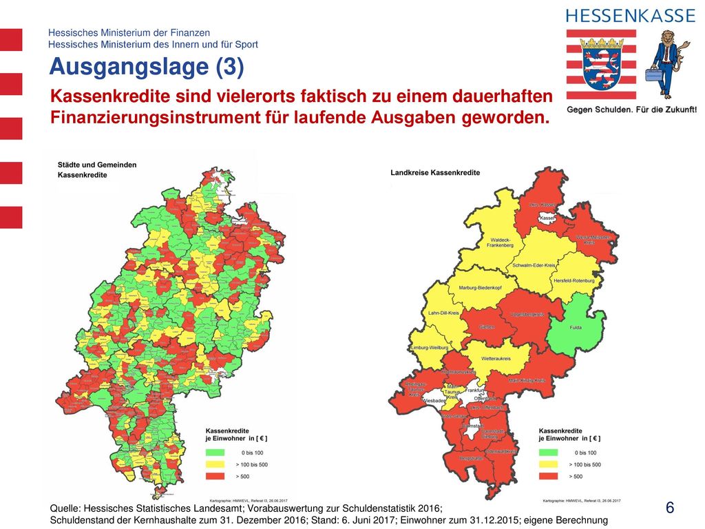 Ausgangslage (3) Kassenkredite sind vielerorts faktisch zu einem dauerhaften Finanzierungsinstrument für laufende Ausgaben geworden.