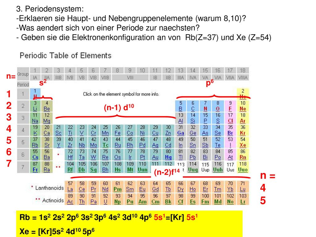 3. Periodensystem: Erklaeren sie Haupt- und Nebengruppenelemente (warum 8,10) Was aendert sich von einer Periode zur naechsten