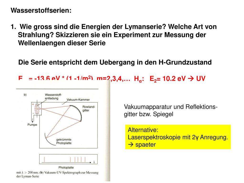 Wie gross sind die Energien der Lymanserie Welche Art von