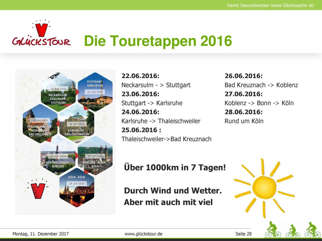 Die Touretappen 2016 Über 1000km in 7 Tagen! Durch Wind und Wetter.