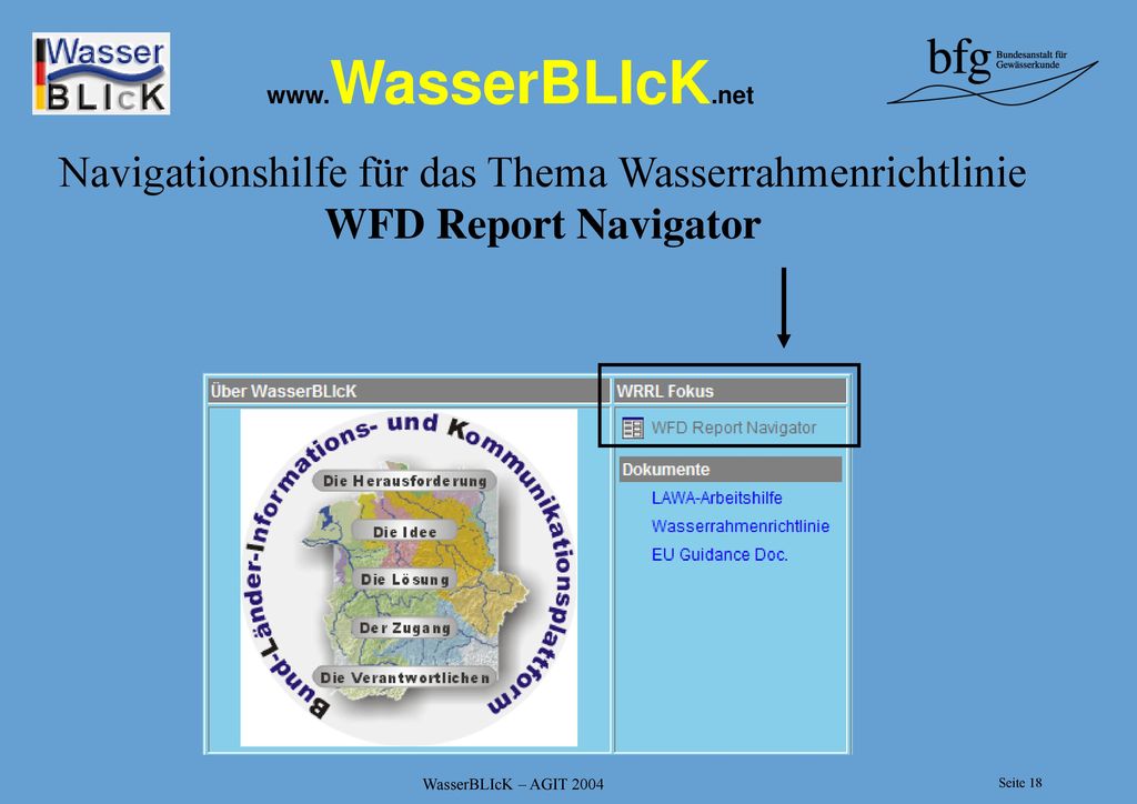 Navigationshilfe für das Thema Wasserrahmenrichtlinie WFD Report Navigator