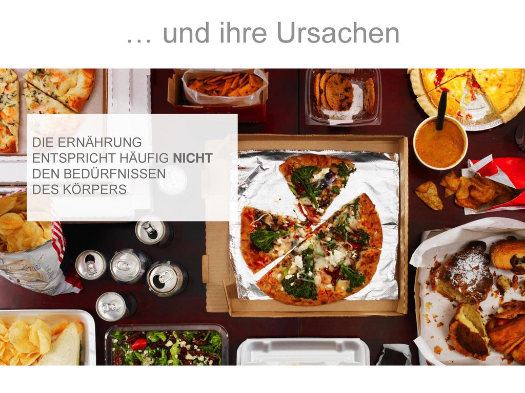 … und ihre Ursachen DIE ERNÄHRUNG ENTSPRICHT HÄUFIG NICHT DEN BEDÜRFNISSEN. DES KÖRPERS.