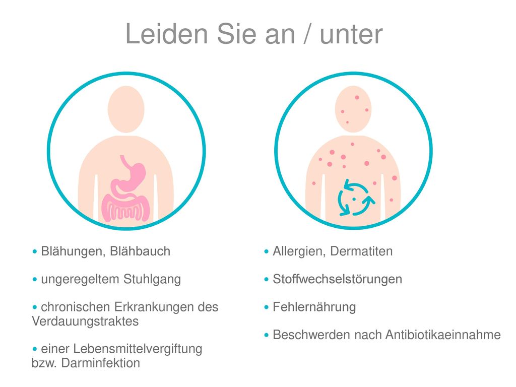 Leiden Sie an / unter • Blähungen, Blähbauch • ungeregeltem Stuhlgang