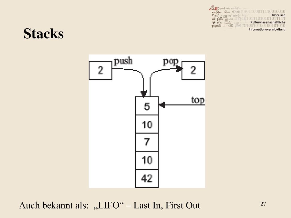 Stacks Auch bekannt als: „LIFO – Last In, First Out