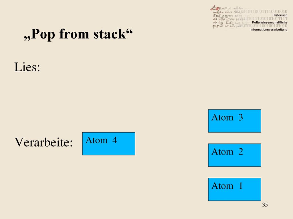 „Pop from stack Lies: Verarbeite: Atom 3 Atom 4 Atom 2 Atom 1