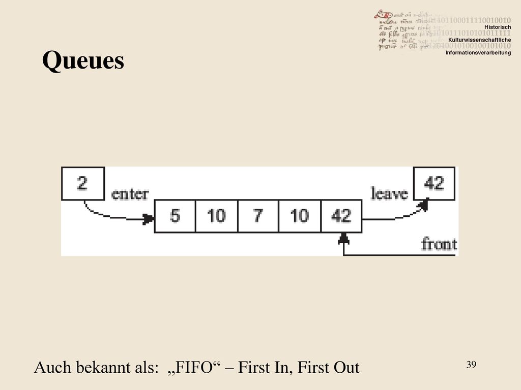 Queues Auch bekannt als: „FIFO – First In, First Out