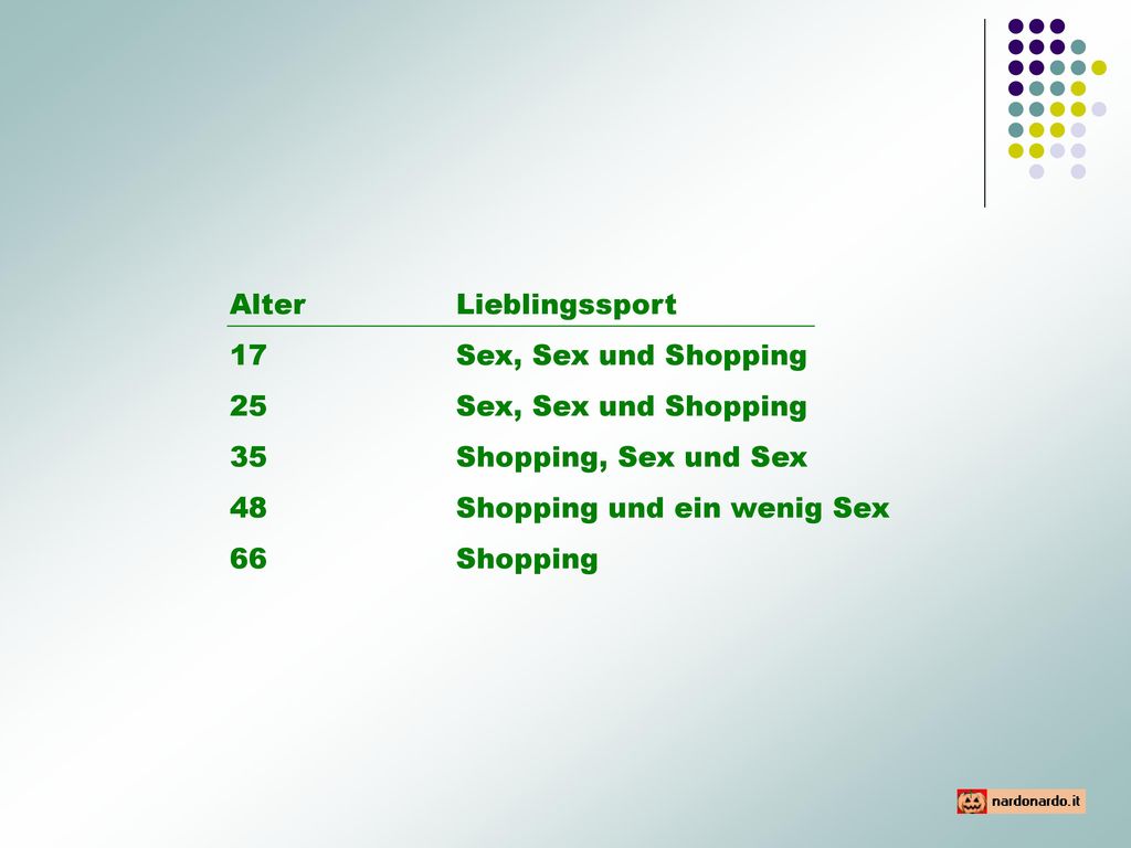 Alter Lieblingssport 17 Sex, Sex und Shopping. 25 Sex, Sex und Shopping. 35 Shopping, Sex und Sex.