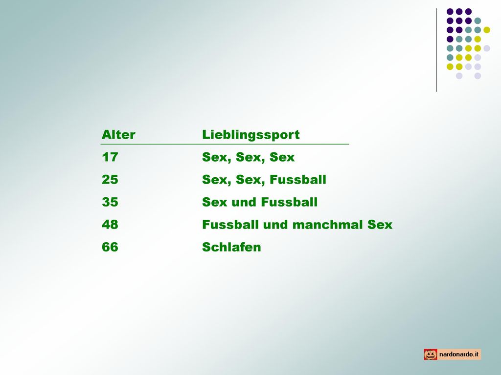 Alter Lieblingssport 17 Sex, Sex, Sex. 25 Sex, Sex, Fussball. 35 Sex und Fussball. 48 Fussball und manchmal Sex.