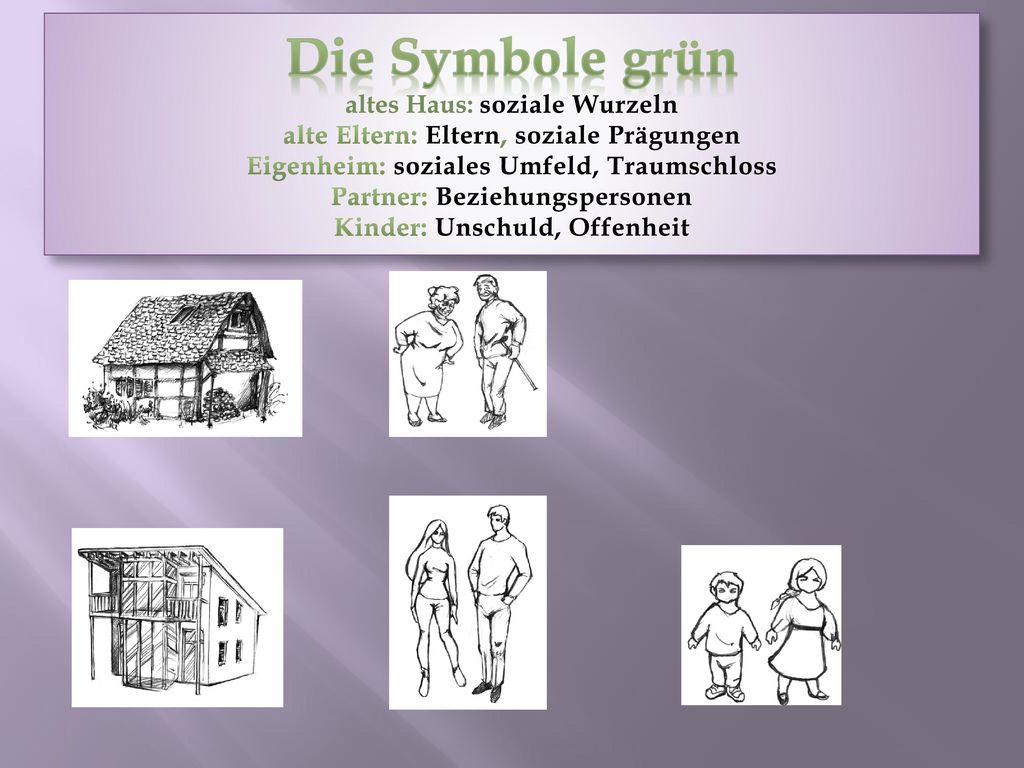 Die Symbole grün altes Haus: soziale Wurzeln alte Eltern: Eltern, soziale Prägungen Eigenheim: soziales Umfeld, Traumschloss Partner: Beziehungspersonen Kinder: Unschuld, Offenheit