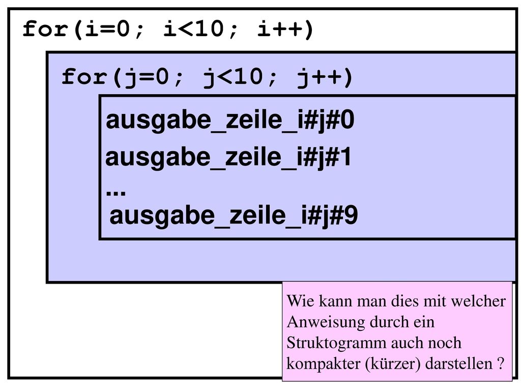 for(i=0; i<10; i++) for(j=0; j<10; j++) ausgabe_zeile_i#j#0