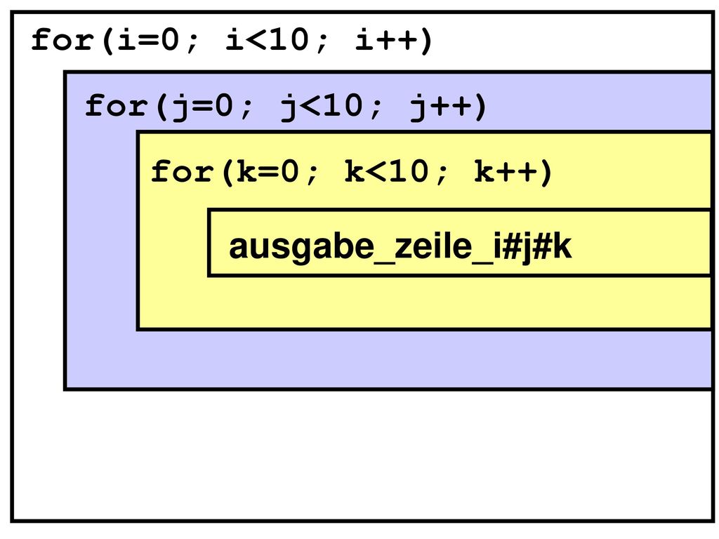for(i=0; i<10; i++) for(j=0; j<10; j++) for(k=0; k<10; k++) ausgabe_zeile_i#j#k