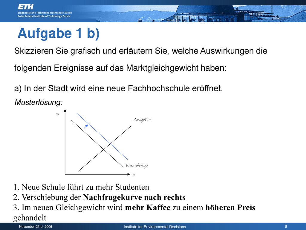 Aufgabe 1 b) Skizzieren Sie grafisch und erläutern Sie, welche Auswirkungen die folgenden Ereignisse auf das Marktgleichgewicht haben: