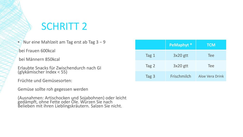 Schritt 2 Nur eine Mahlzeit am Tag erst ab Tag 3 − 9