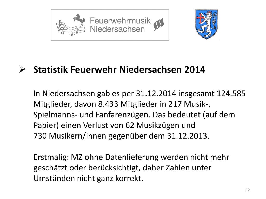 Statistik Feuerwehr Niedersachsen 2014 In Niedersachsen gab es per 31