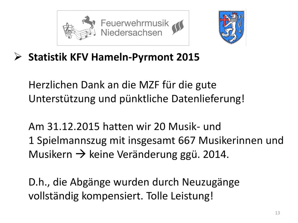 Statistik KFV Hameln-Pyrmont 2015 Herzlichen Dank an die MZF für die gute Unterstützung und pünktliche Datenlieferung.