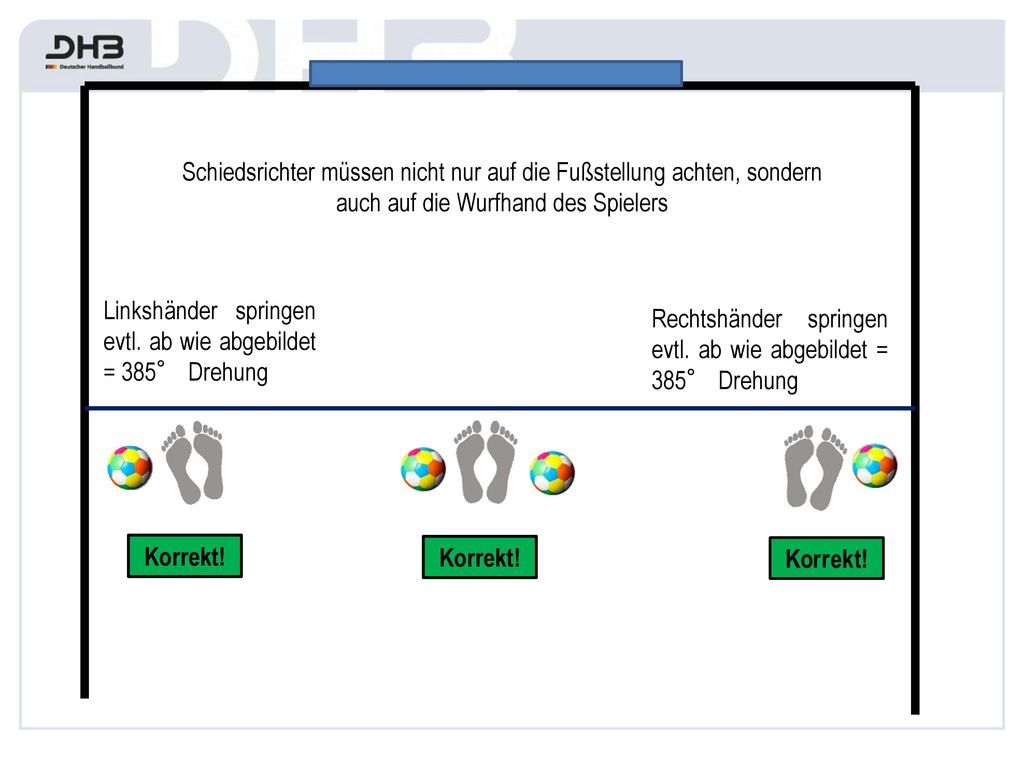 Schiedsrichter müssen nicht nur auf die Fußstellung achten, sondern auch auf die Wurfhand des Spielers