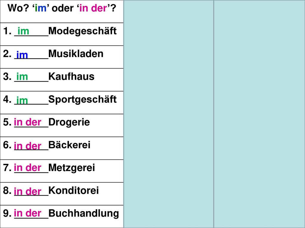 Wo ‘im’ oder ‘in der’ Was 1. ______Modegeschäft. Kleidung. 2. ______Musikladen. 3. ______Kaufhaus.